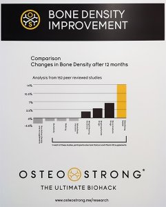 directory-gallery-osteo-strong-02-241×300